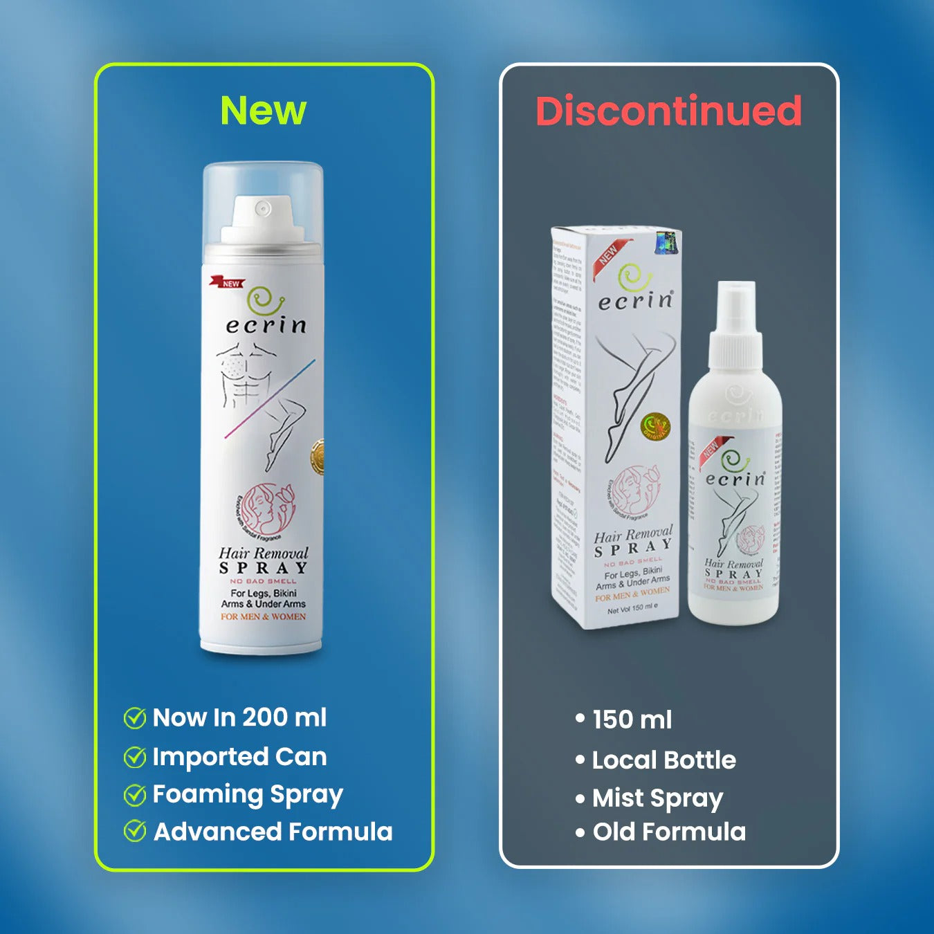 New Ecrin Hair Removal Foaming Spray – Instant Painless Hair Remover