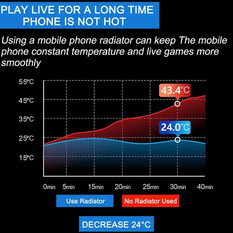 S-72 Portable Mobile Phone Cooling Fan with LED Light | USB Mini Fan for Smartphones