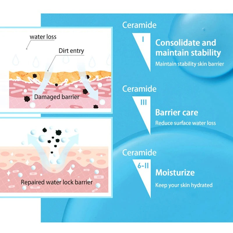 CeraVe SA Smoothing Cleanser – Salicylic Acid Face & Body Wash for Rough & Bumpy Skin