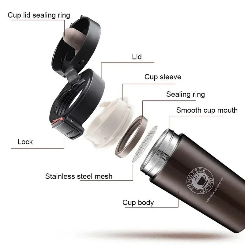 Hot & Cool Vacuum Insulated Cup – Double Layer Thermal Mug